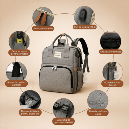 Geanta – Rucsac Multifunctional Bebelusi